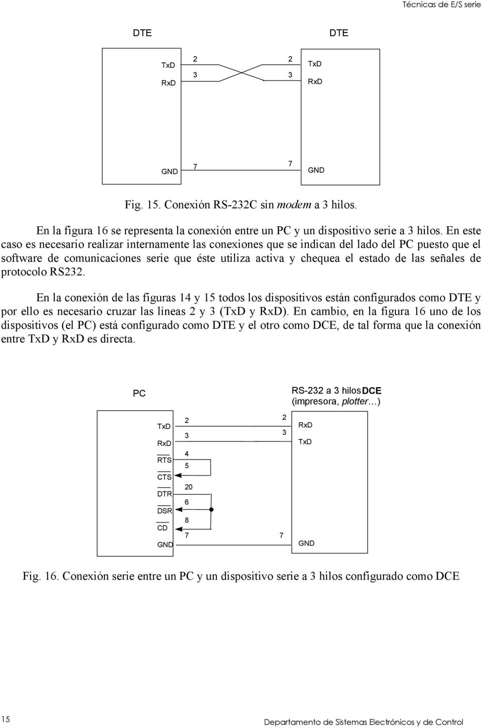 de protocolo RS232. En la conexión de las figuras 14 y 15 todos los dispositivos están configurados como DTE y por ello es necesario cruzar las líneas 2 y 3 (TxD y RxD).