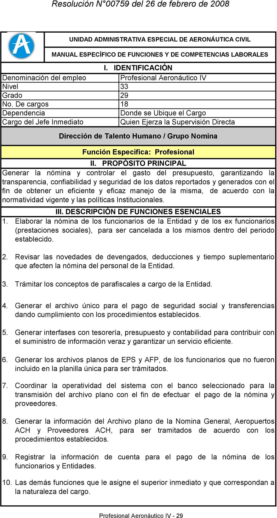 COMPETENCIAS LABORALES Dirección de Talento Humano / Grupo Nomina Función Específica: Profesional II.