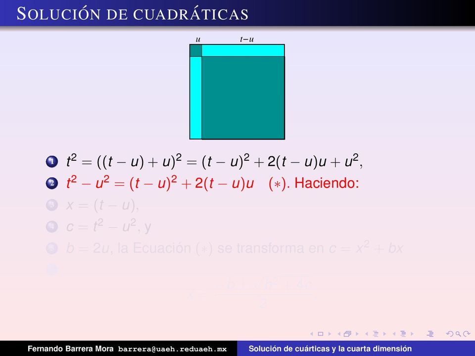 Haciendo: 3 x = (t u), 4 c = t 2 u 2, y 5 b = 2u, la