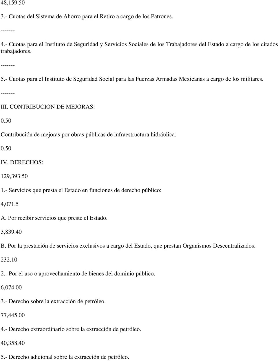 - Cuotas para el Instituto de Seguridad Social para las Fuerzas Armadas Mexicanas a cargo de los militares. ------- III. CONTRIBUCION DE MEJORAS: 0.