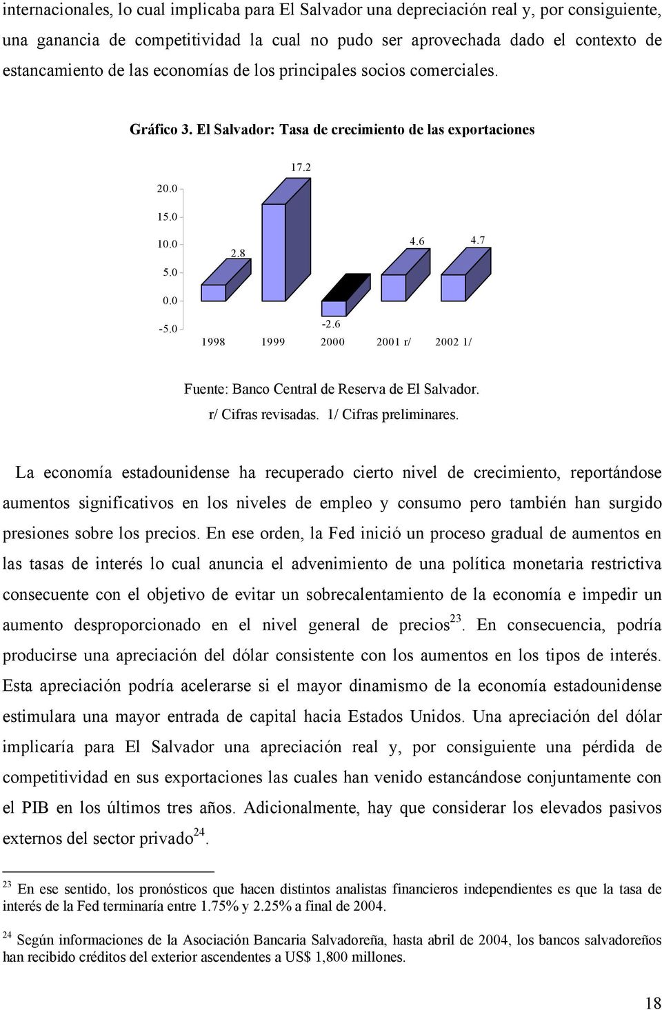 6 1998 1999 2000 2001 r/ 2002 1/ Fuente: Banco Central de Reserva de El Salvador. r/ Cifras revisadas. 1/ Cifras preliminares.