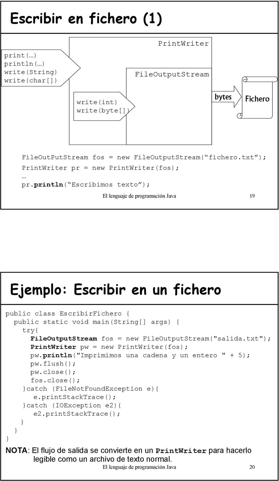 println( Escribimos texto ); El lenguaje de programación Java 19 Ejemplo: Escribir en un fichero public class EscribirFichero { public static void main(string[] args) { try{ FileOutputStream fos =