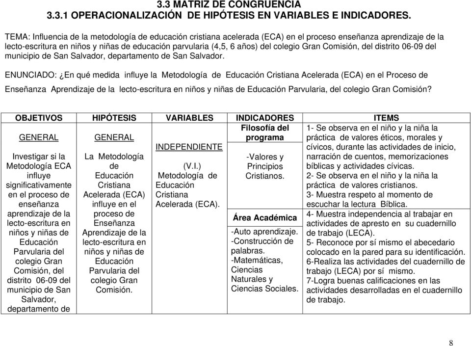 Comisión, del distrito 06-09 del municipio de San Salvador, departamento de San Salvador.