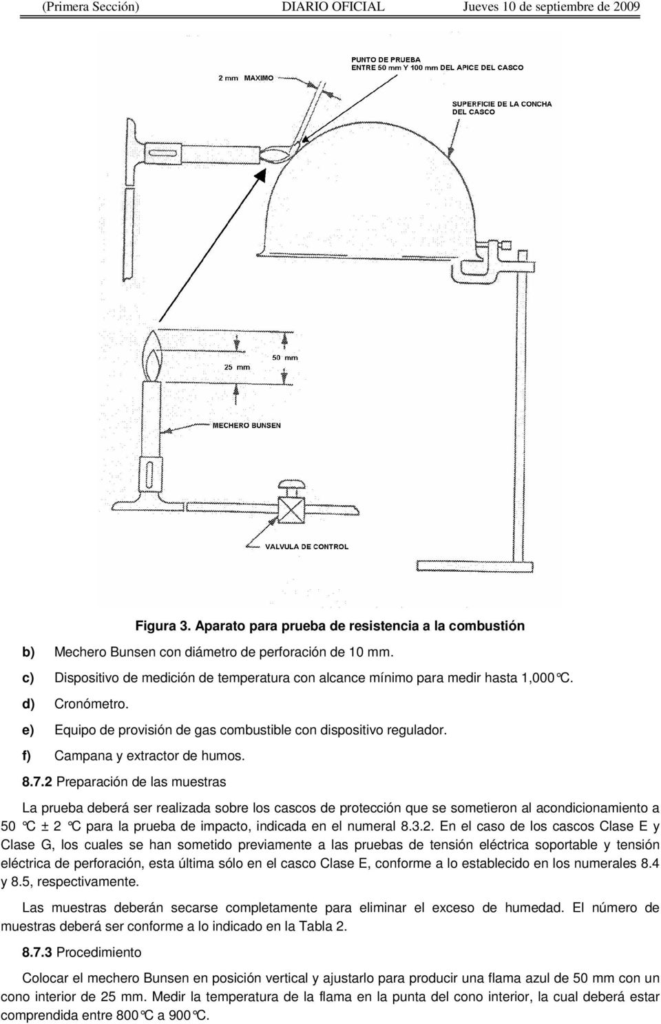 f) Campana y extractor de humos. 8.7.
