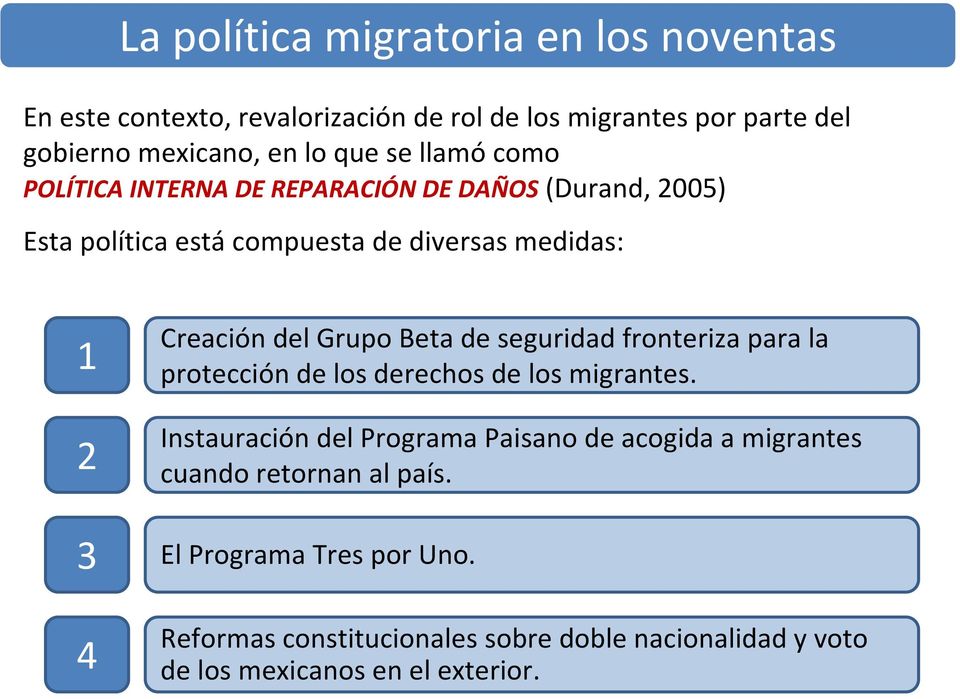Grupo Beta de seguridad fronteriza para la protección de los derechos de los migrantes.