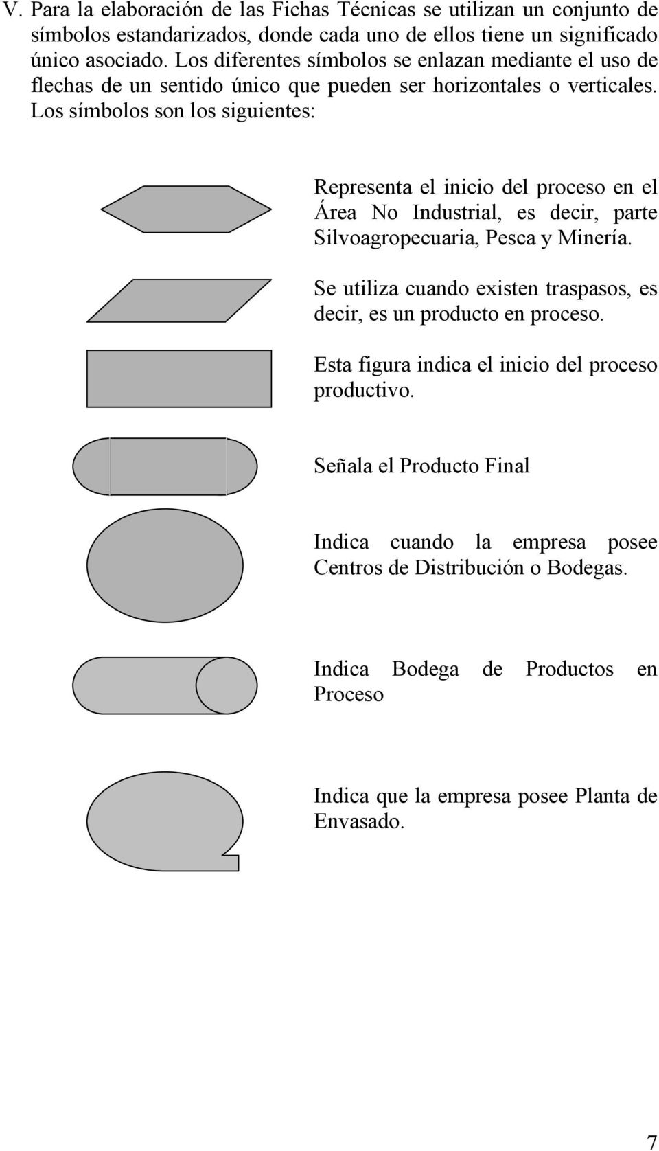 Los símbolos son los siguientes: Representa el inicio del proceso en el Área No Industrial, es decir, parte Silvoagropecuaria, Pesca y Minería.