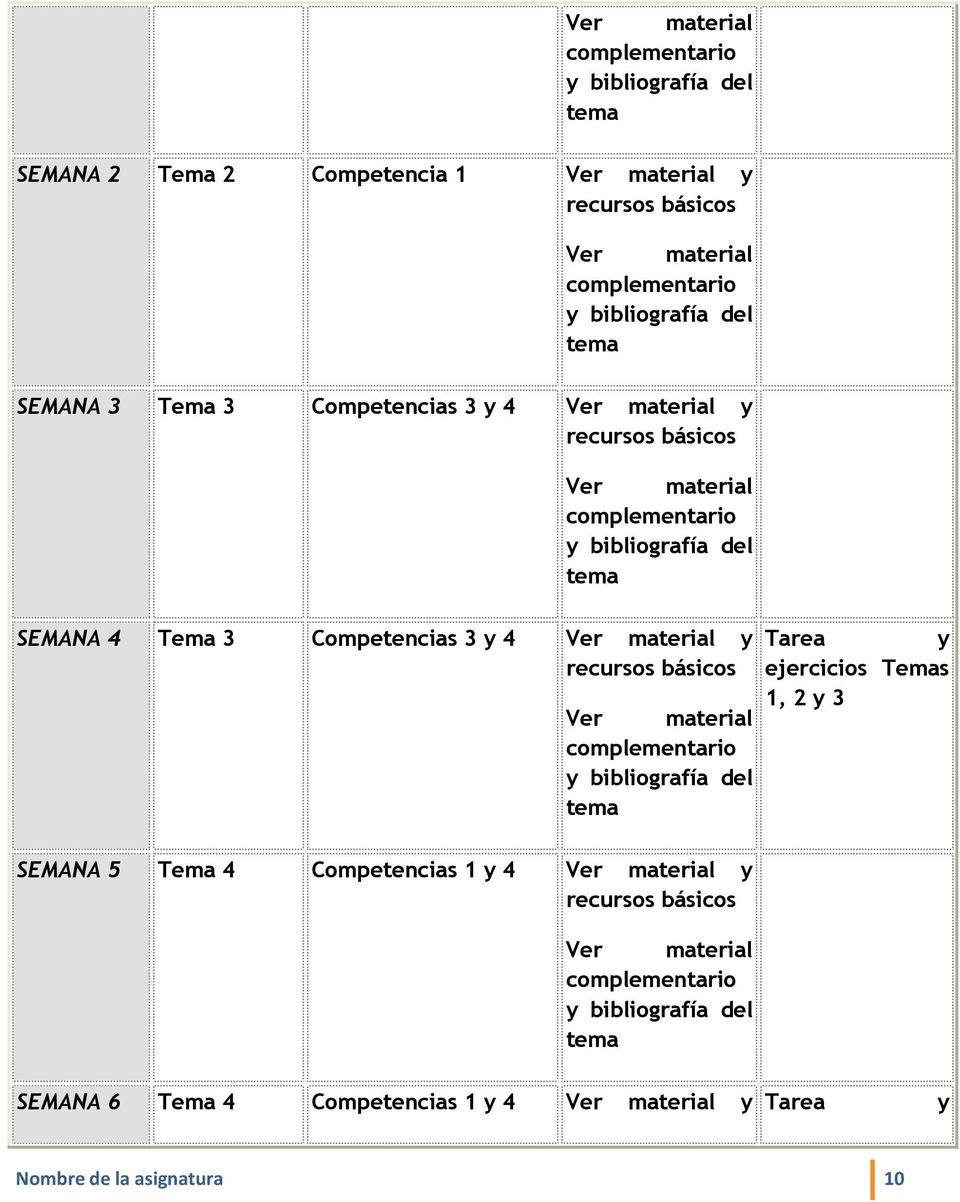 Competencias 1 y 4 y Tarea y ejercicios Temas 1, 2 y 3 SEMANA