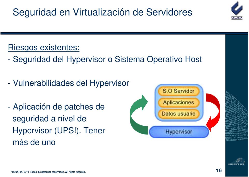 Host - Vulnerabilidades del Hypervisor - Aplicación de