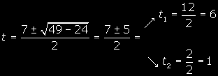 Este mismo procedimiento podemos utilizar para resolver ecuaciones cuyos monomios con x tengan grado par y sea el grado de uno el doble que el de otro.