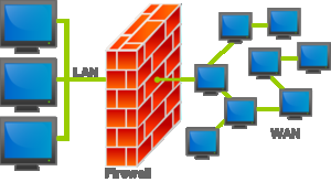 Un cortafuegos (firewall en inglés) es una parte de un sistema o una red que está diseñada