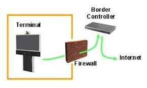 Esta tecnología se conoce generalmente como la inspección de estado de paquetes, ya que mantiene registros de todas las conexiones que pasan por el cortafuegos, siendo capaz de determinar si un