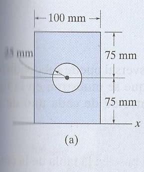 c) 9 Determine el momento de inercia del área que se muestra en la figura, con respecto al eje x.