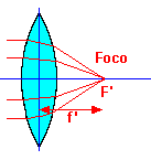 El telescopio Objetivo: Su función es producir una imagen real y menor del objeto. Ocular: Funciona como una lupa.