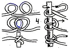 CLASES DE NUDOS Y SUS APLICACIONES 1. RIZO: Para unir dos cuerdas del mismo grosor sometidas a una tracción. Es el único nudo que se usa en vendajes. Se usa también para atar paquete. 2.