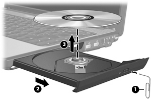 7 Solución de problemas Las secciones siguientes describen diversos problemas frecuentes y sus soluciones. La bandeja para discos ópticos no se abre para extraer un CD, un DVD o un BD 1.