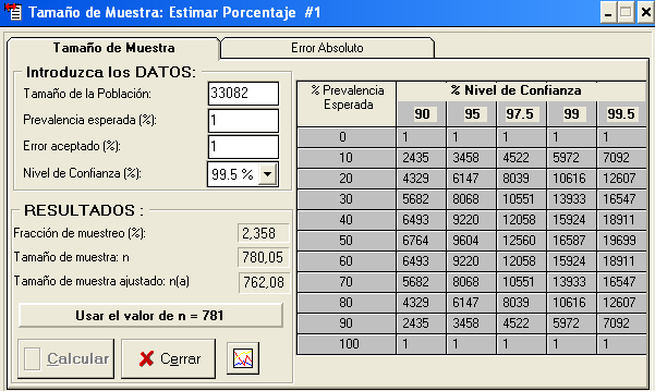 c.- Calculo de número de muestras en chanchillas- remplazos d.