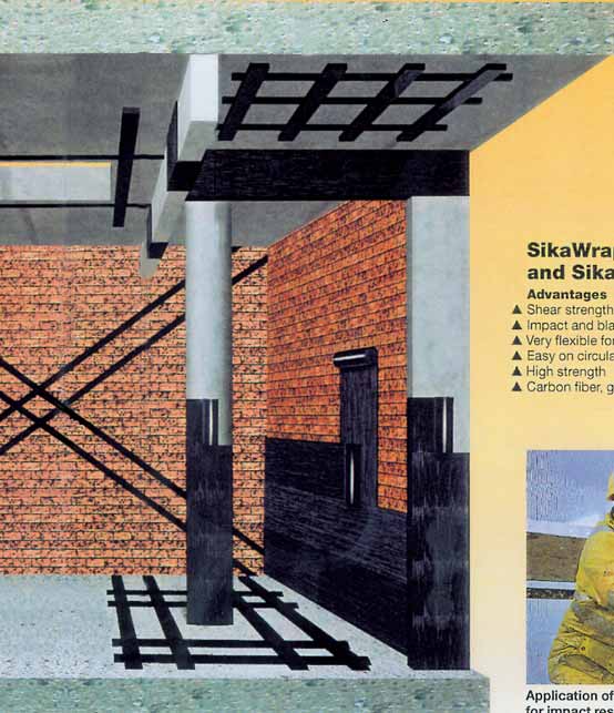 Compuestos Sika Requisitos del Sistema de Refuerzo Fabrica de ladrillos Suelos Pilares Losas Requisitos estructurales Carga Estática Carga Dinámica Puenteo de Fisuras Fluencia Durabilidad Requisitos