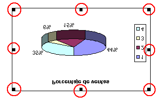 8.2 MODIFICAR UN GRAFICO U na vez creado un gráfico, si se ubicó como objeto en una hoja, éste se sitúa con un tamaño y posición determinada dentro de una hoja de cálculo.