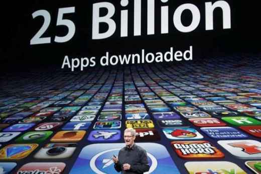 usuario sofisticados mercado millones 25 de Para estará millones tecnología Las los en Apps en analistas de las de ventas. las aplicaciones.