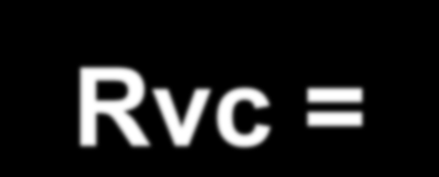 Factores determinantes del flujo coronario Fcor = PPC / Rvc PPC =