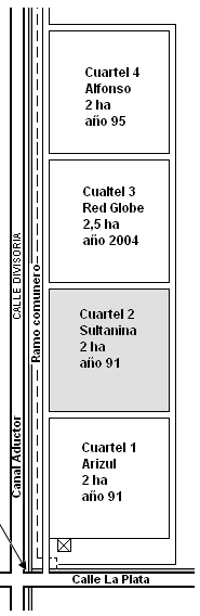 64 N Figura 40 Parcela demostrativa en compuerta 1. Parcela demostrativa de la compuerta N 2. Propiedad de Augusto Chirino. La propiedad de Augusto Chirino tiene una superficie total de 10 ha 2.