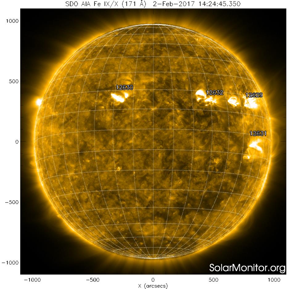 Atmósfera solar y regiones activas El Sol en rayos X suaves (171 Å).