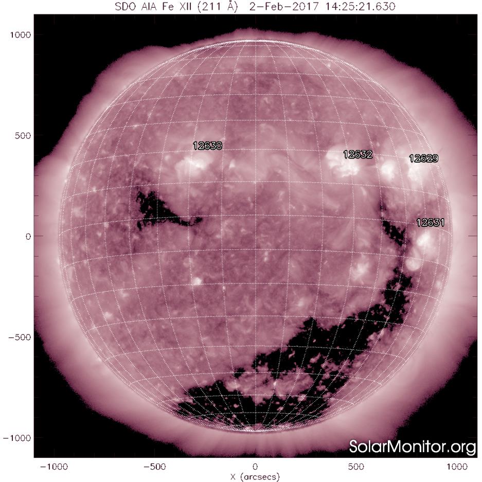 Corona solar El Sol en rayos X suaves (211 Å). La emisión de Fe XIV revela la estructura magnética en la alta corona que se encuentra a 2e6 K.