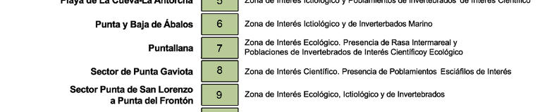 + Figura 42: Áreas de interés para ecosistemas marinos en la isla de La Gomera.. Fuente: Elaboración propia a partir del Plan Insular de Ordenación de La Gomera.