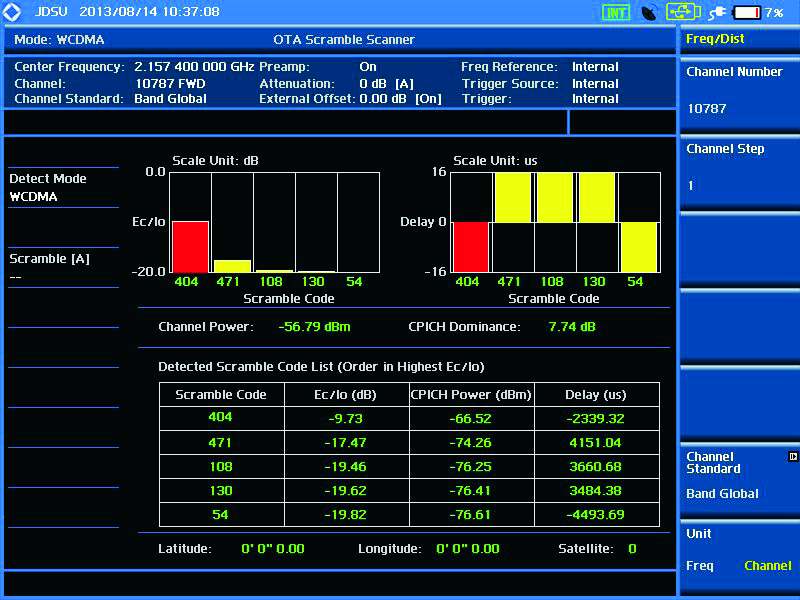 14 b. Channel Scanner: Verificar la medición de los canales irradiados por sector a fin de garantizar que