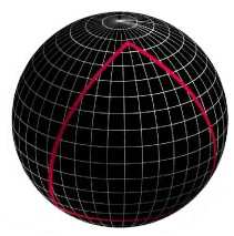 Un Universo así sería finito (y sin bordes, claro). Sería el análogo en tres dimensiones a la superficie de una esfera. Aquí la geometría ya no es euclídea, hay curvatura!
