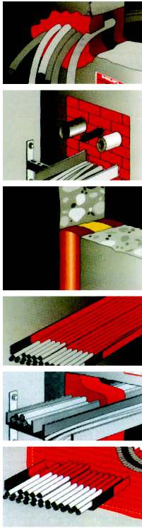 Sistemas cortafuegos - Sistemas de protección pasiva - Protección contra incendios: sellado de huecos (pasos de instalaciones y juntas de construcción).