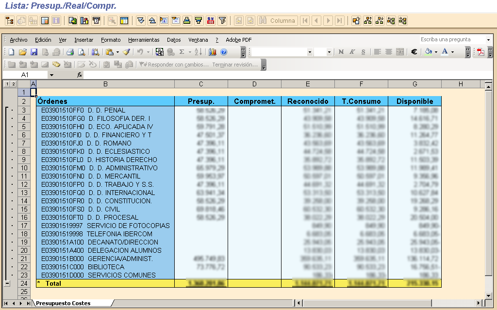 Puede usar la opción de menú Archivo -> Guardar copia como de Microsoft Excel para guardar una copia en formato XLS del listado que posteriormente podrá manipular.