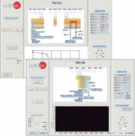 Especificaciones Técnicas Completas (de los items principales) 2 TCCC/CIB. Caja-Interface de Control: La Caja-Interface de Control forma parte del sistema SCADA.