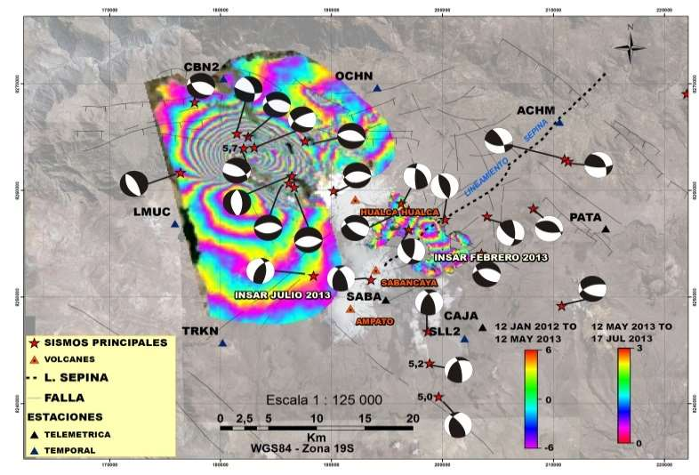 25 Figura 13.- Mapa tectónico y de mecanismos focales. La deformación del suelo, evidenciada por las imágenes satelitales InSAR coloreadas, corresponden a fallas normales.