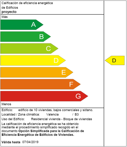 El incentivo de los Planes ES Certificación energética de edificios Real Decreto 47/2007, de 19 de