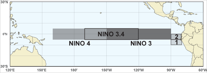 La mayoría de modelos climáticos globales de las agencias internacionales que pronostican TSM para la región El Niño 3.