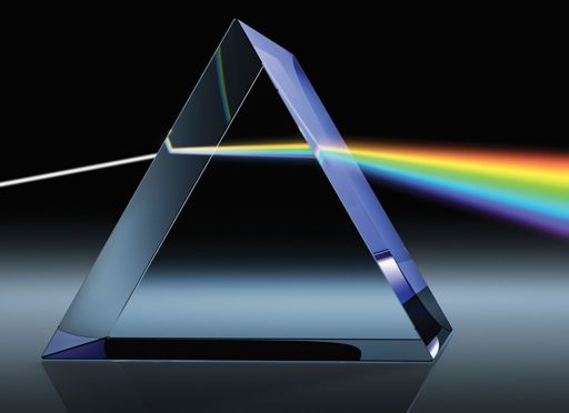 1666. Newton Descomposición de la luz en sus colores utilizando un prisma 1800.