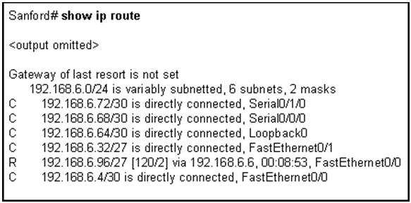 8 Consulte la presentación. Todos los routers están ejecutando RIP versión 2. JAX está configurado para publicar sólo la red 10.0.0.0/24. CHI está configurado para publicar la red 172.16.0.0/16.