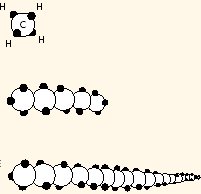 Hipótesis macromolecular Hermann Staudinger Nobel Química 1953 Monómeros Moléculas sencillas formadas por C y H, tambien por N, Cl, O, F, Si, S