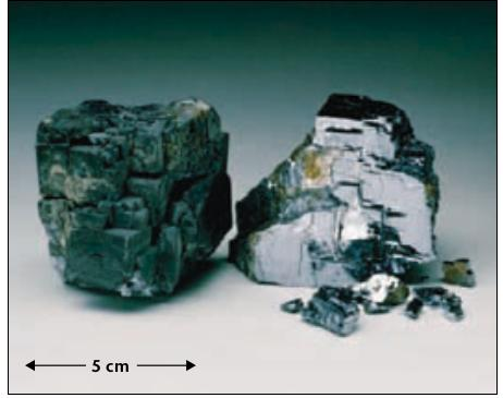 Peso específico Representa el cociente entre el peso de un mineral y el peso de un volumen