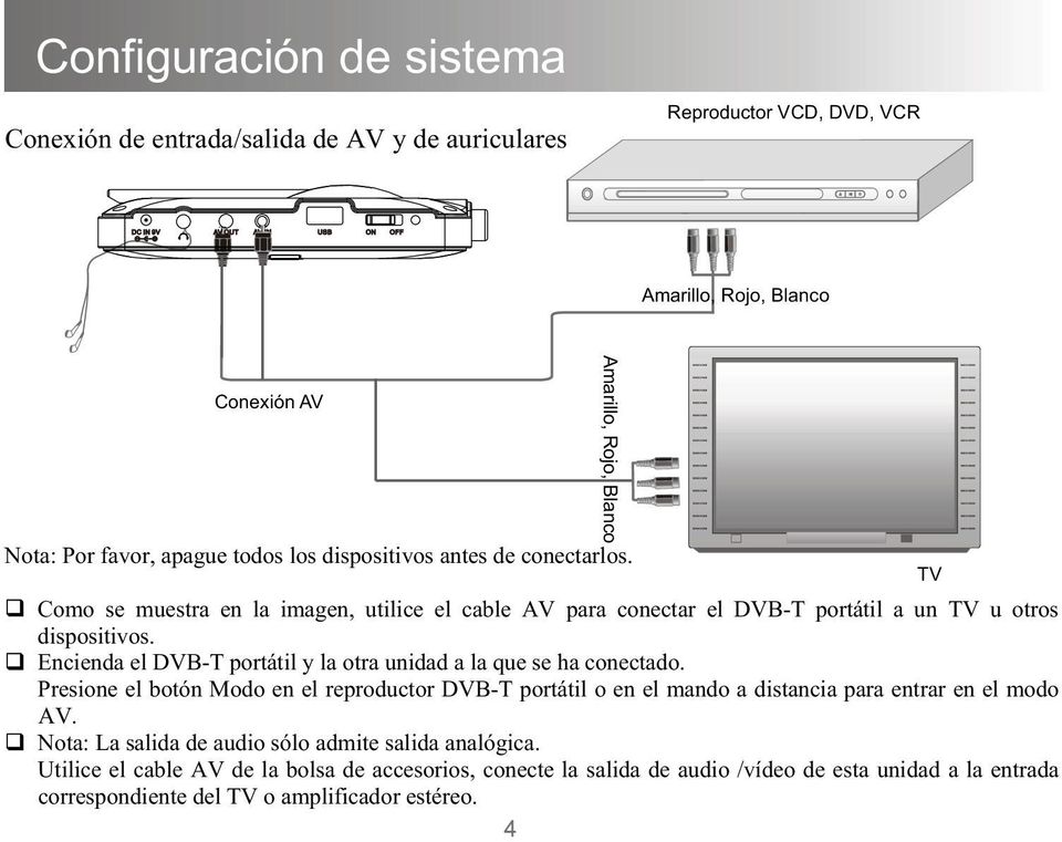 Encienda el DVB-T portátil y la otra unidad a la que se ha conectado. Presione el botón Modo en el reproductor DVB-T portátil o en el mando a distancia para entrar en el modo AV.