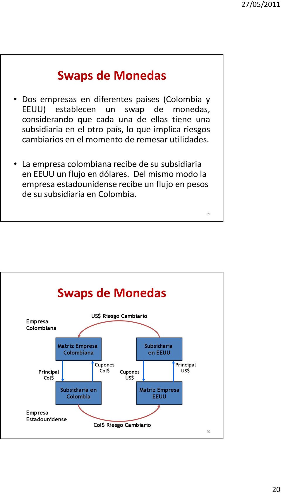 Del mismo modo la empresa estadounidense recibe un flujo en pesos de su subsidiaria en Colombia.