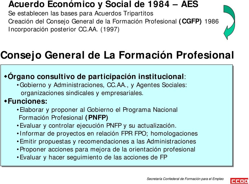 , y Agentes Sociales: organizaciones sindicales y empresariales.