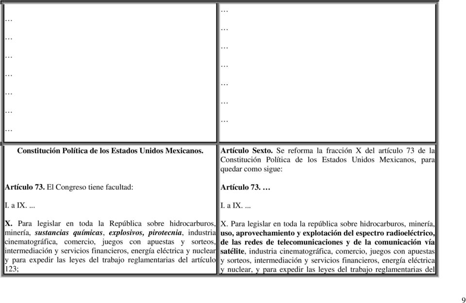 del artículo 73 de la Constitución Política de los Estados Unidos Mexicanos, para quedar como sigue: Artículo 73. I. a IX. X.