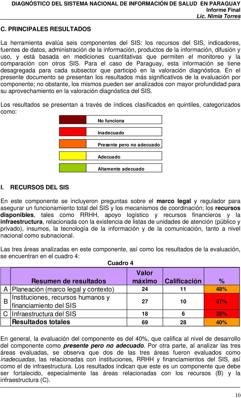 Para el caso de Paraguay, esta información se tiene desagregada para cada subsector que participó en la valoración diagnóstica.