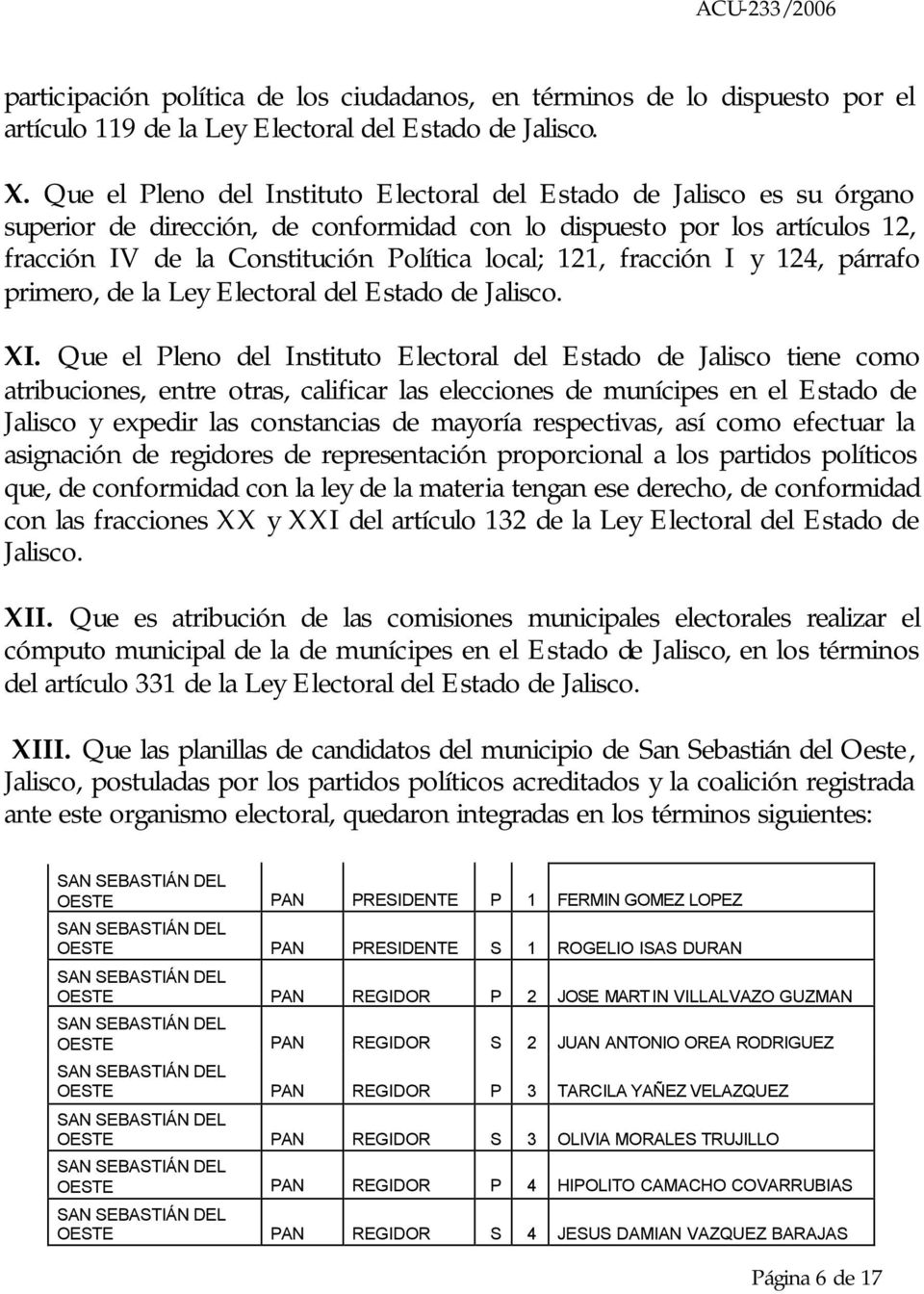 121, fracción I y 124, párrafo primero, de la Ley Electoral del Estado de Jalisco. XI.