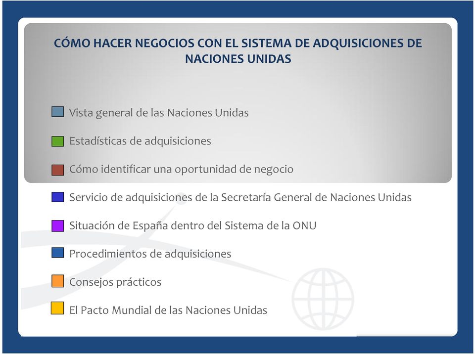 Servicio de adquisiciones de la Secretaría General de Naciones Unidas Situación de España dentro