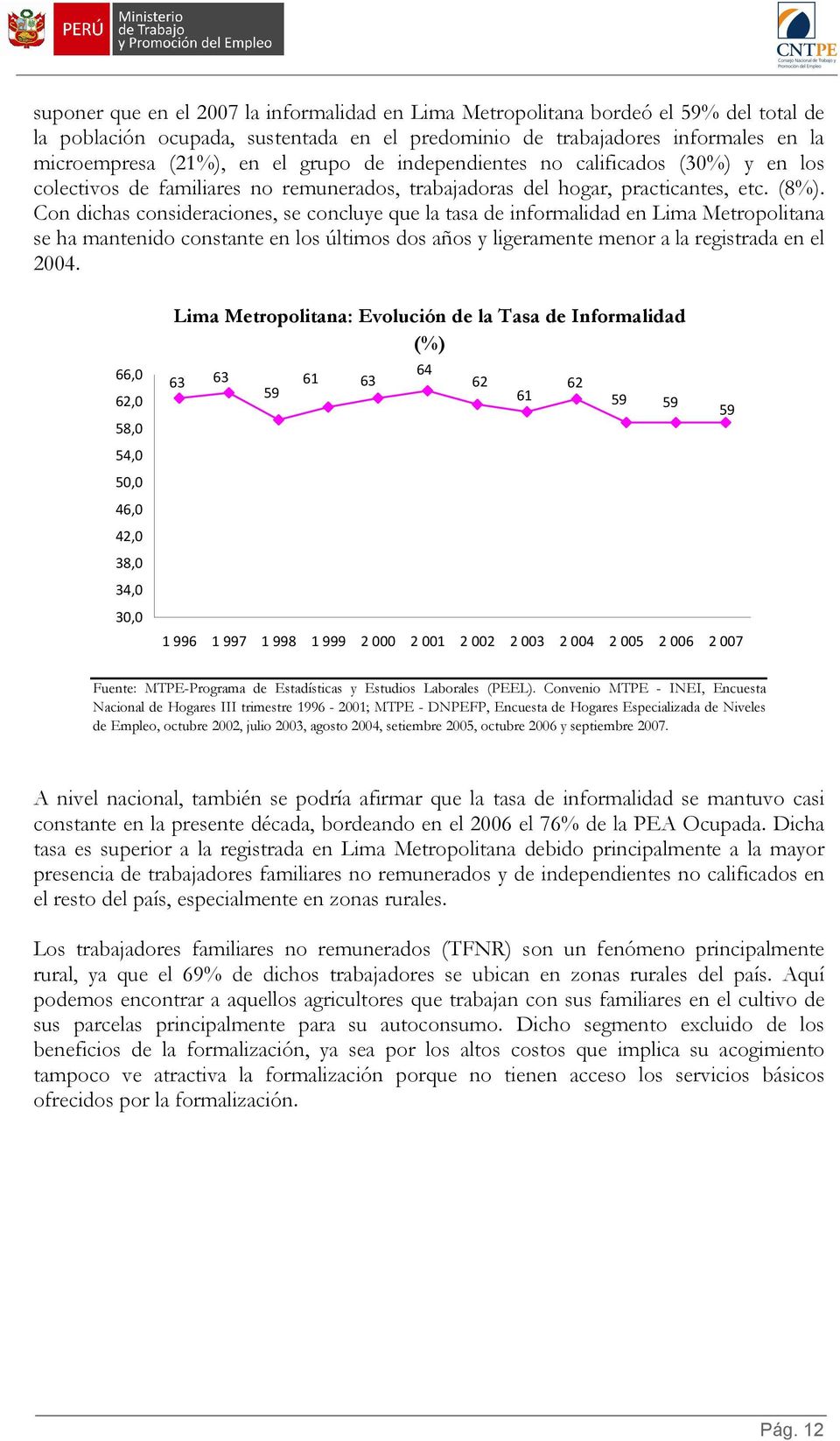 Con dichas consideraciones, se concluye que la tasa de informalidad en Lima Metropolitana se ha mantenido constante en los últimos dos años y ligeramente menor a la registrada en el 2004.