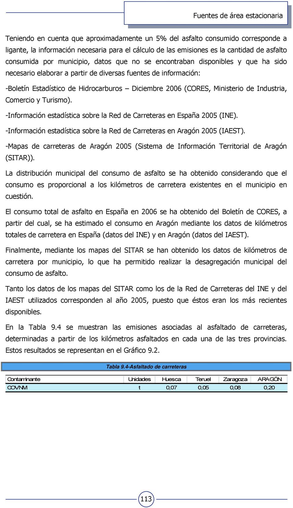Industria, Comercio y Turismo). -Información estadística sobre la Red de Carreteras en España 2005 (INE). -Información estadística sobre la Red de Carreteras en Aragón 2005 (IAEST).