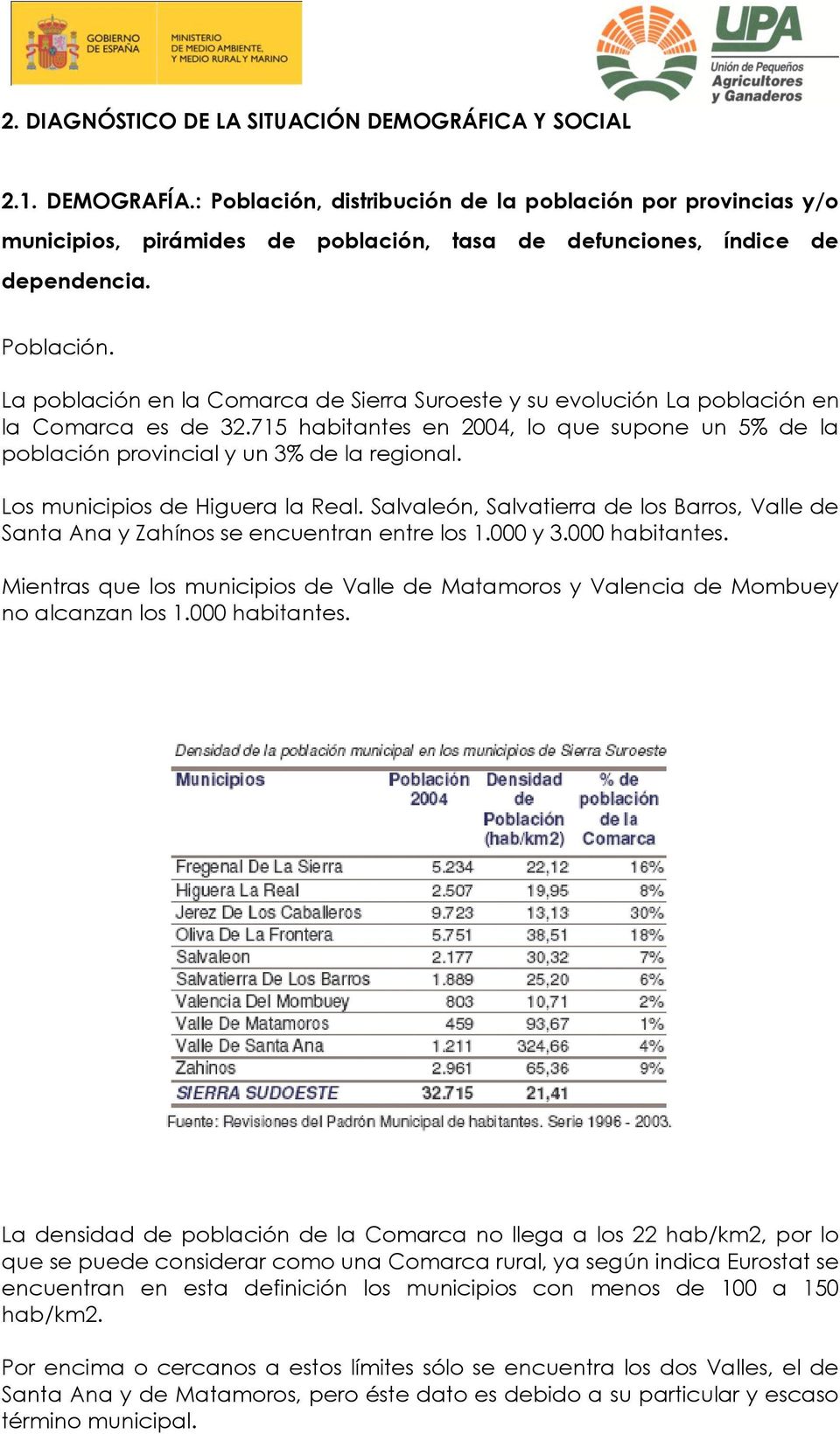 715 habitantes en 2004, lo que supone un 5% de la población provincial y un 3% de la regional. Los municipios de Higuera la Real.
